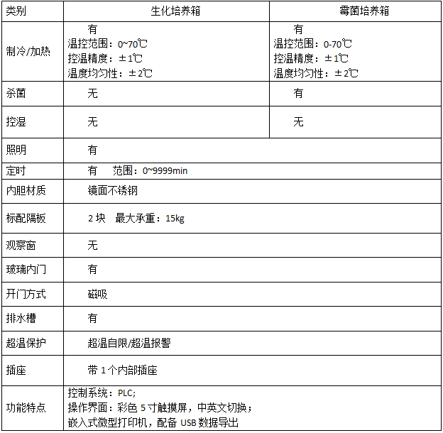 1740965283584153.png image.png