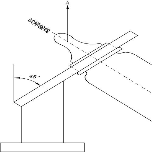 玻璃嬰幼奶瓶安全保持力測試儀